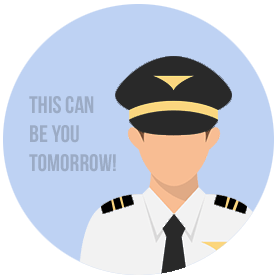 Liberty University Mesa Cadet Program
